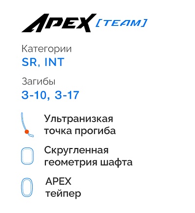 Клюшка ЗаряД Apex Team